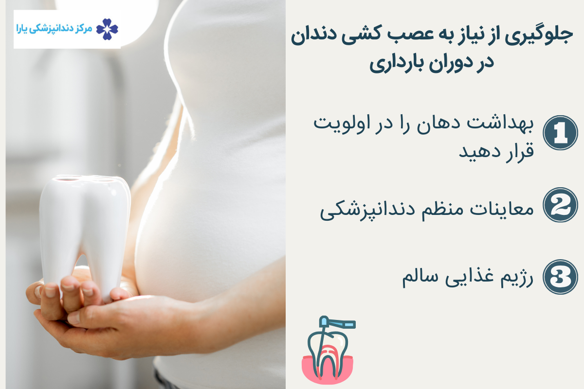 جلوگیری از نیاز به عصب کشی دندان در دوران بارداری