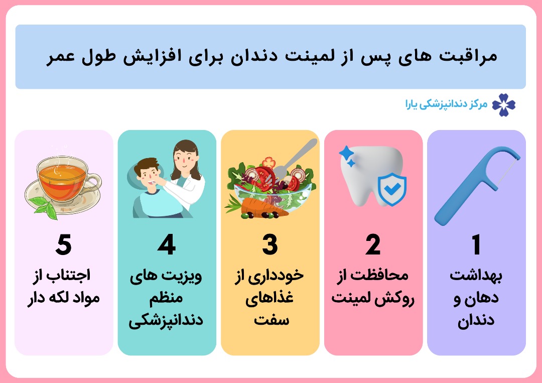 مراقبت ‌های پس از انجام لمینت دندان برای افزایش طول عمر لمینت