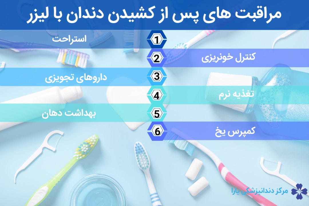 مراقبت‌ها پس از کشیدن دندان با لیزر