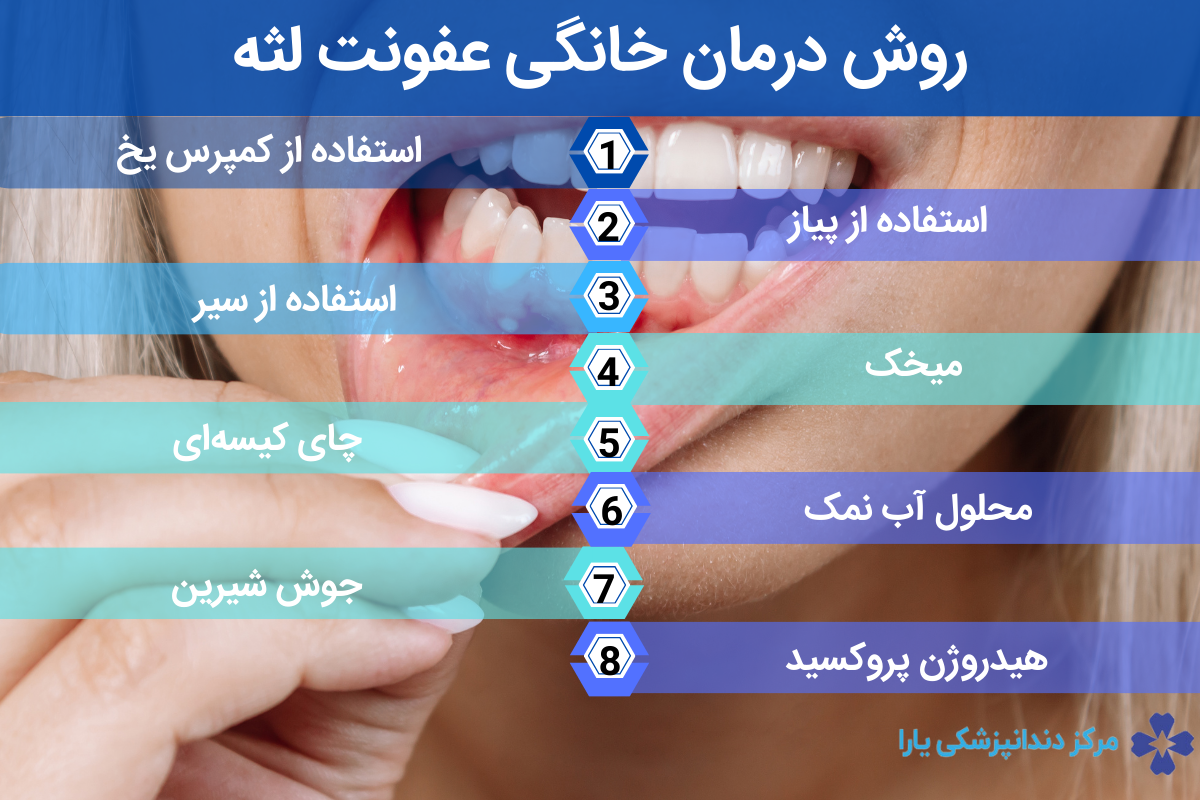 روش درمان خانگی عفونت لثه