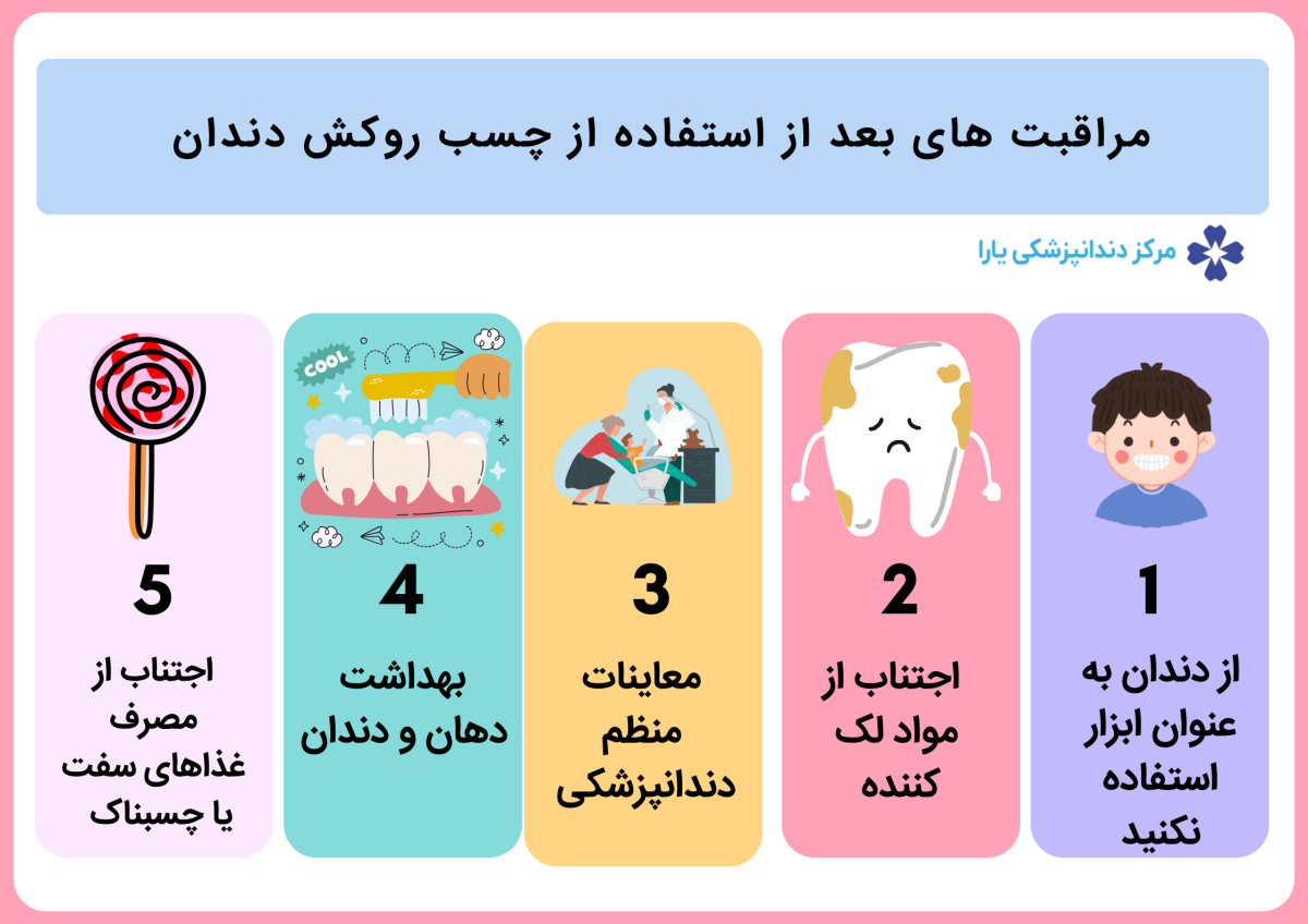 مراقبت‌ های بعد از استفاده از چسب روکش دندان 