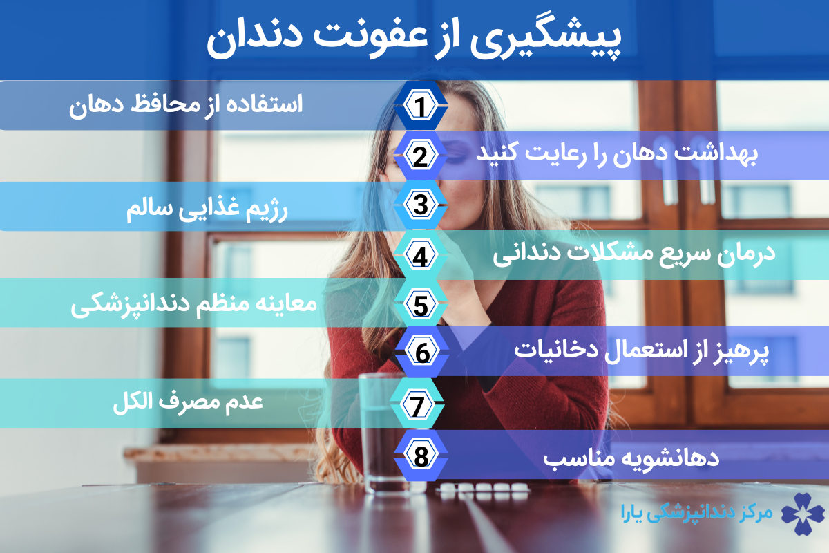 پیشگیری از عفونت دندان