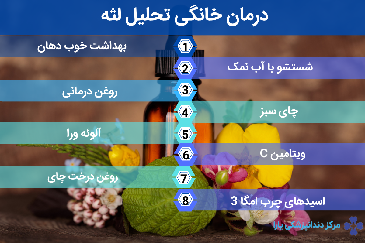 درمان خانگی تحلیل لثه